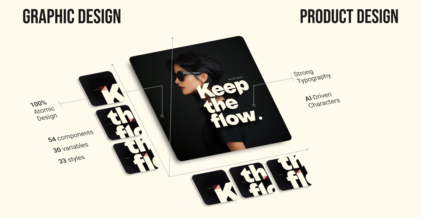 T-shirt as a digital product