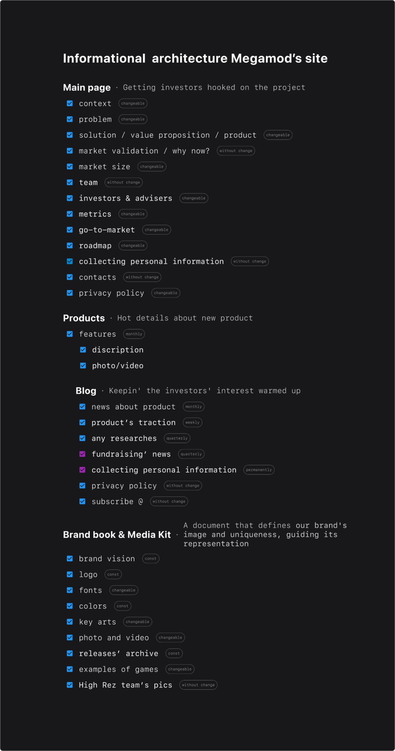Informational Architecture