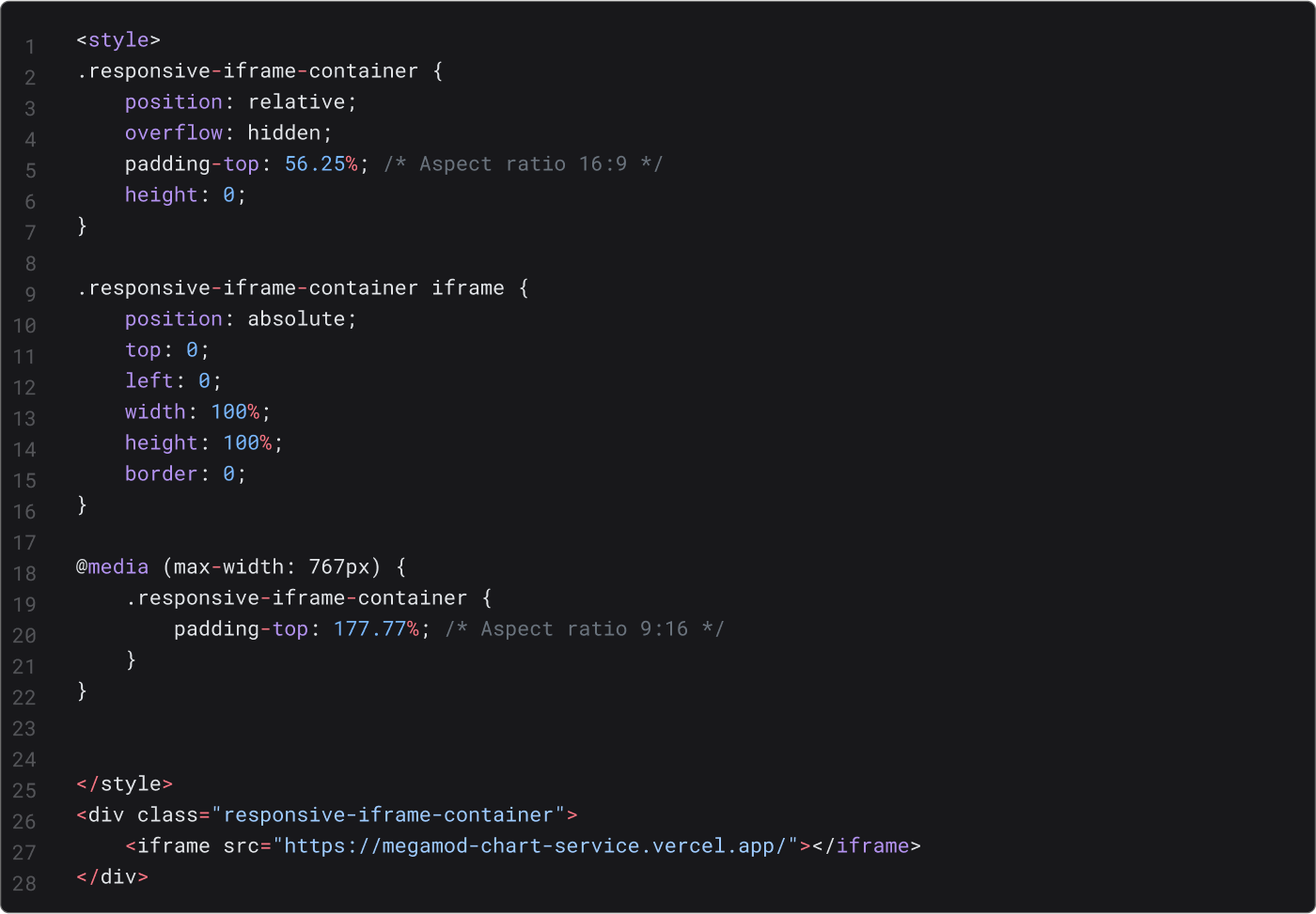 Informational Architecture