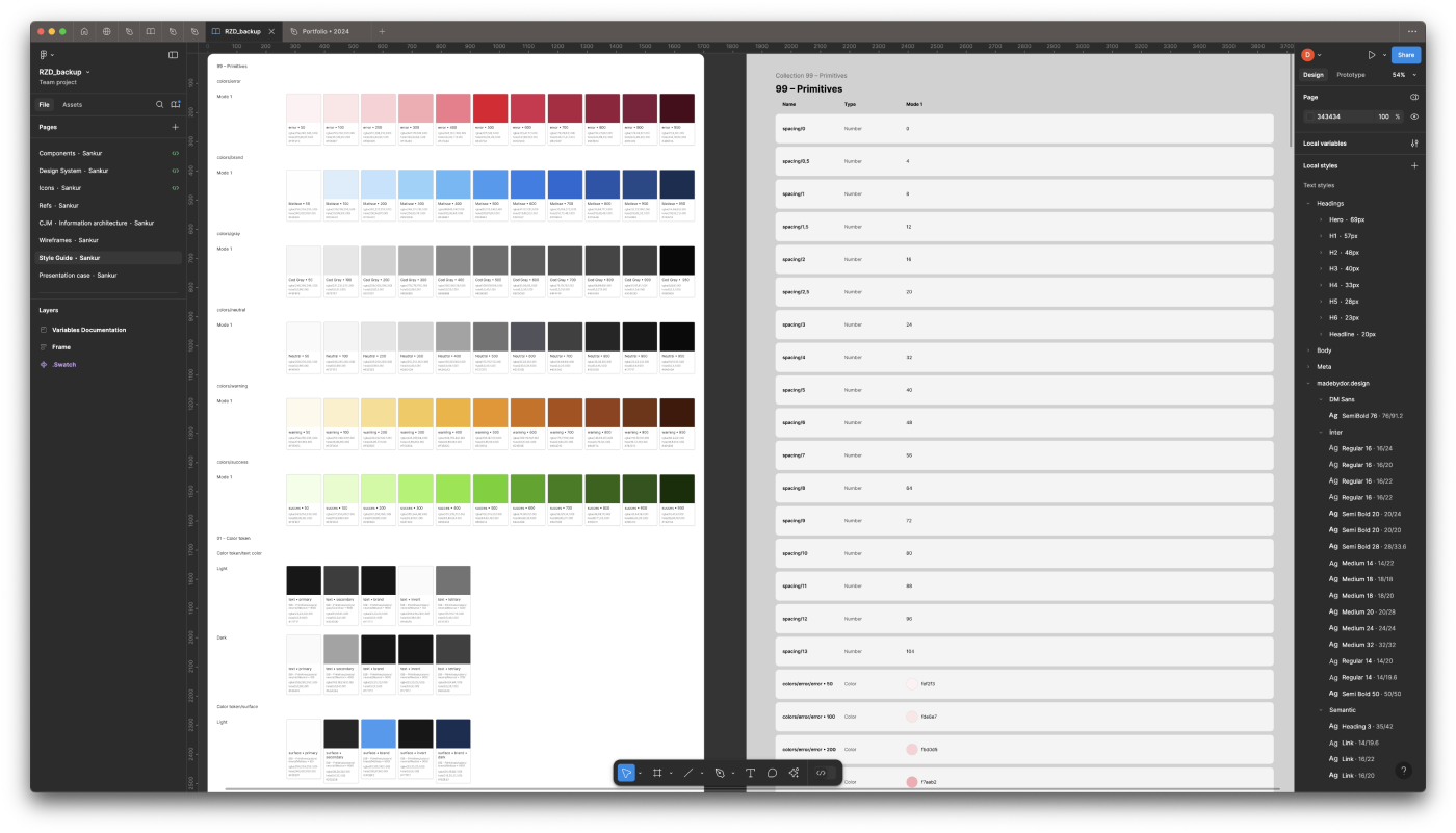 Style Guide