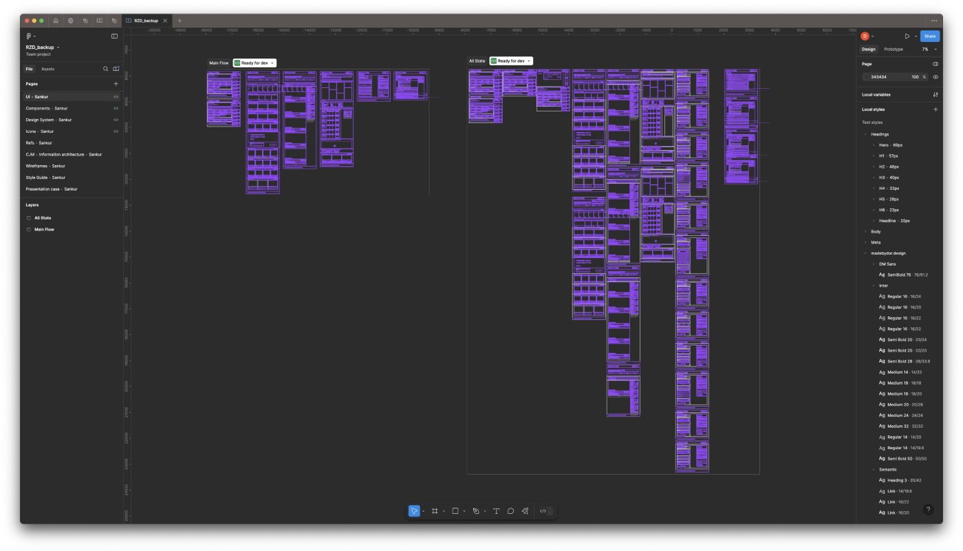 Fully component-driven layouts