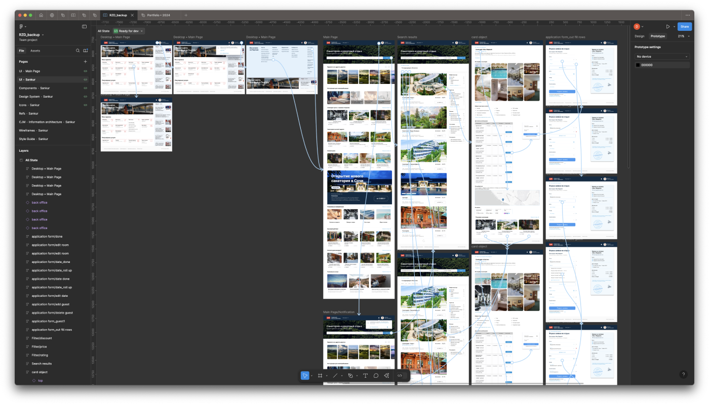 Interactive prototyping
